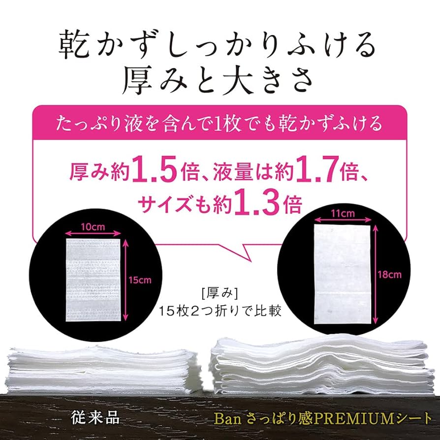Amazon.co.jp: Ban(バン) さっぱり感PREMIUMシート パウダーin